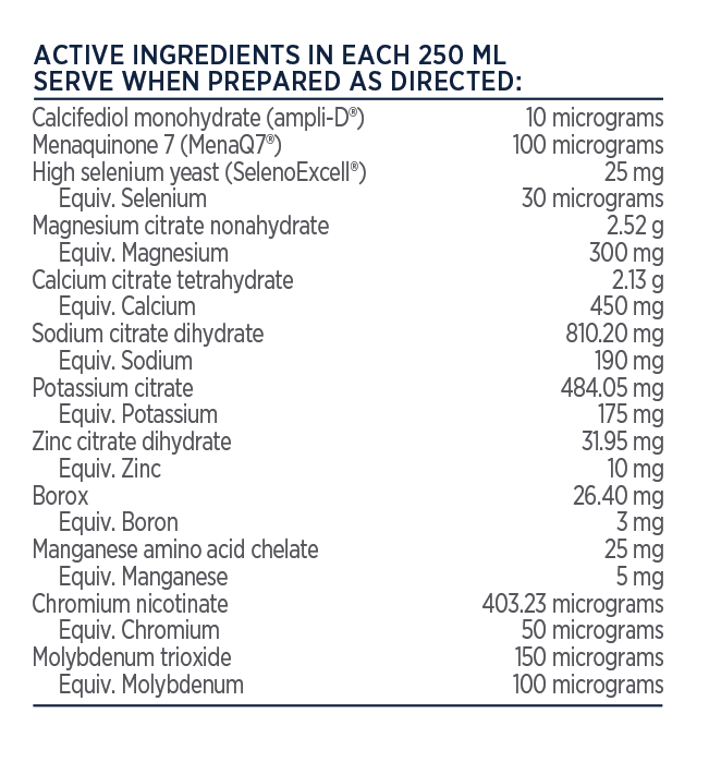 Ingredients panel — Designs for Health Alkalising Mineral Complex 154g Powder