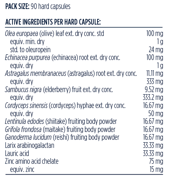 Ingredients panel — Designs for Health Immunitone Plus™ 90 Capsules