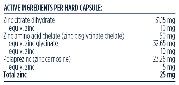 Ingredients panel — Designs for Health Tri-Zinc Supreme 60 Capsules