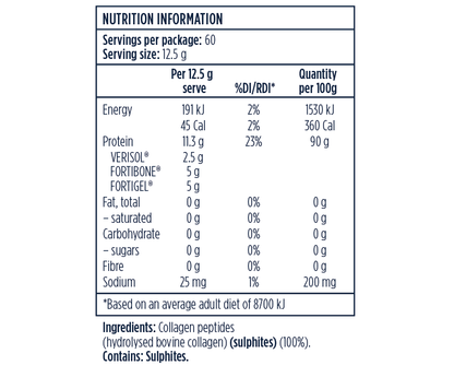 Ingredients panel — Designs for Health Whole Body Collagen 750g Powder